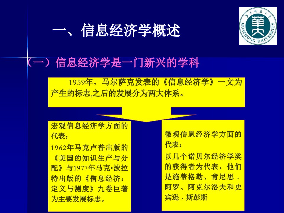 信息经济学桂学文娄策群