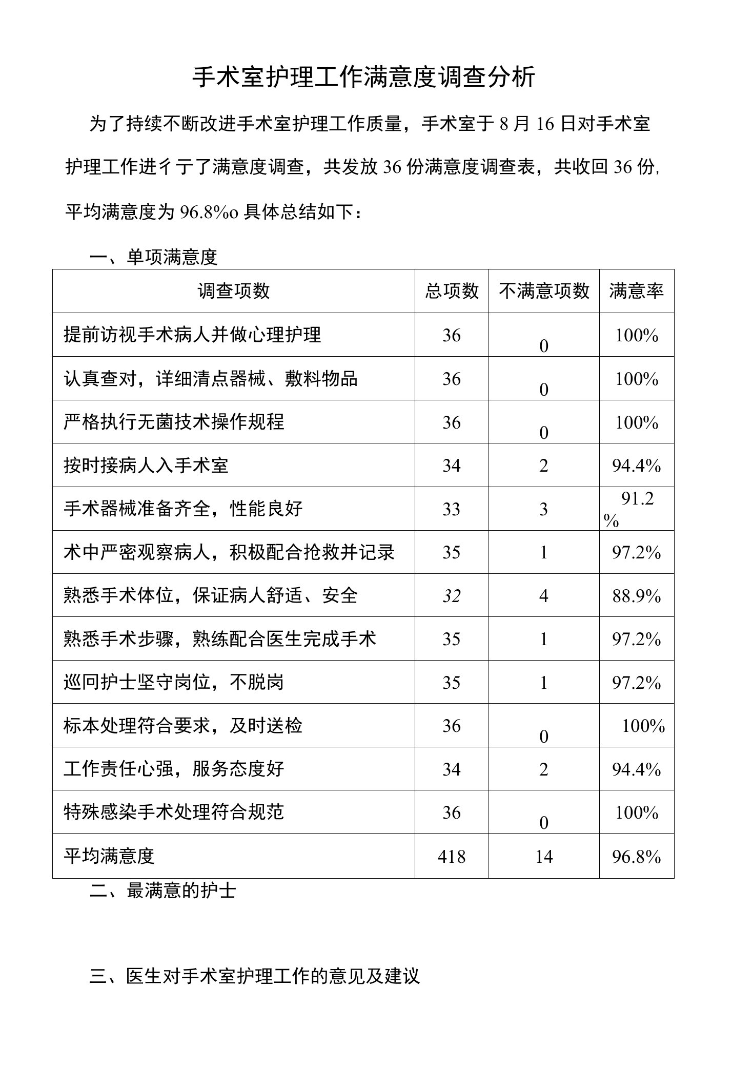 手术室护理工作满意度调查分析