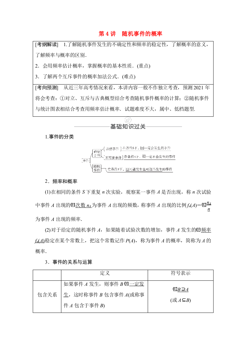 高考数学一轮复习