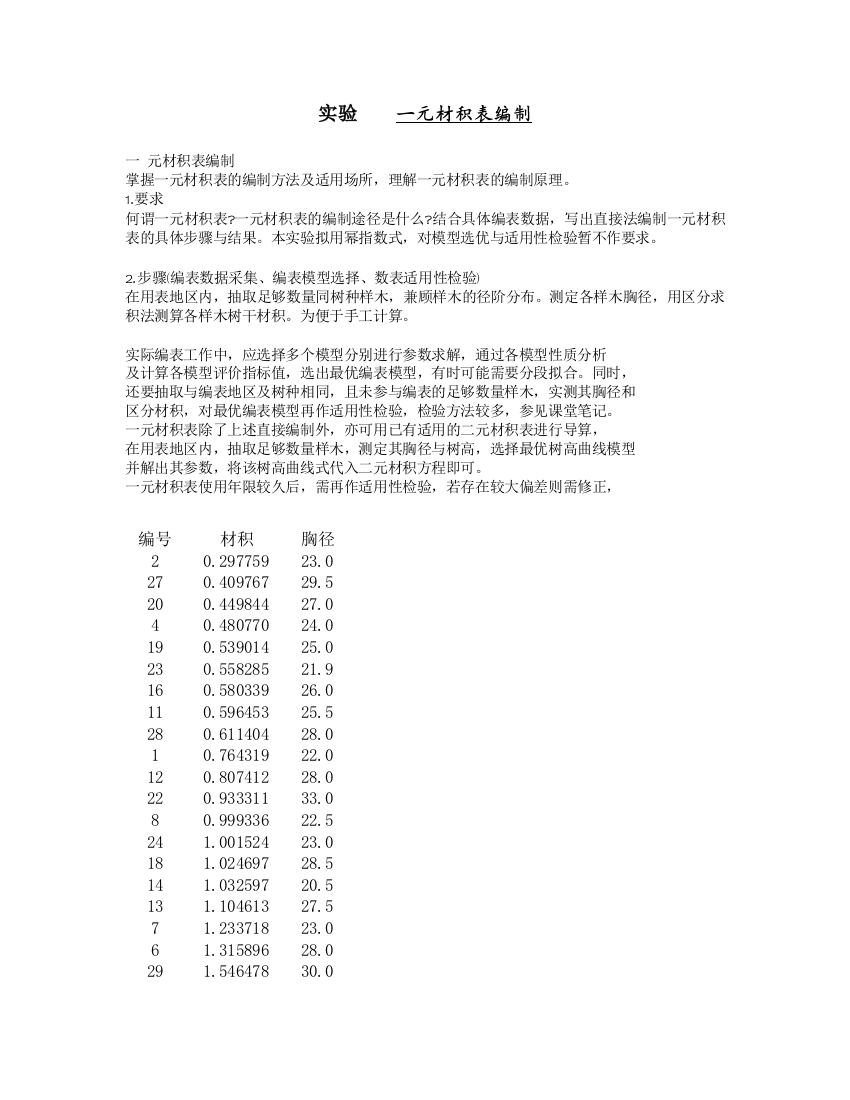 测树学实验三