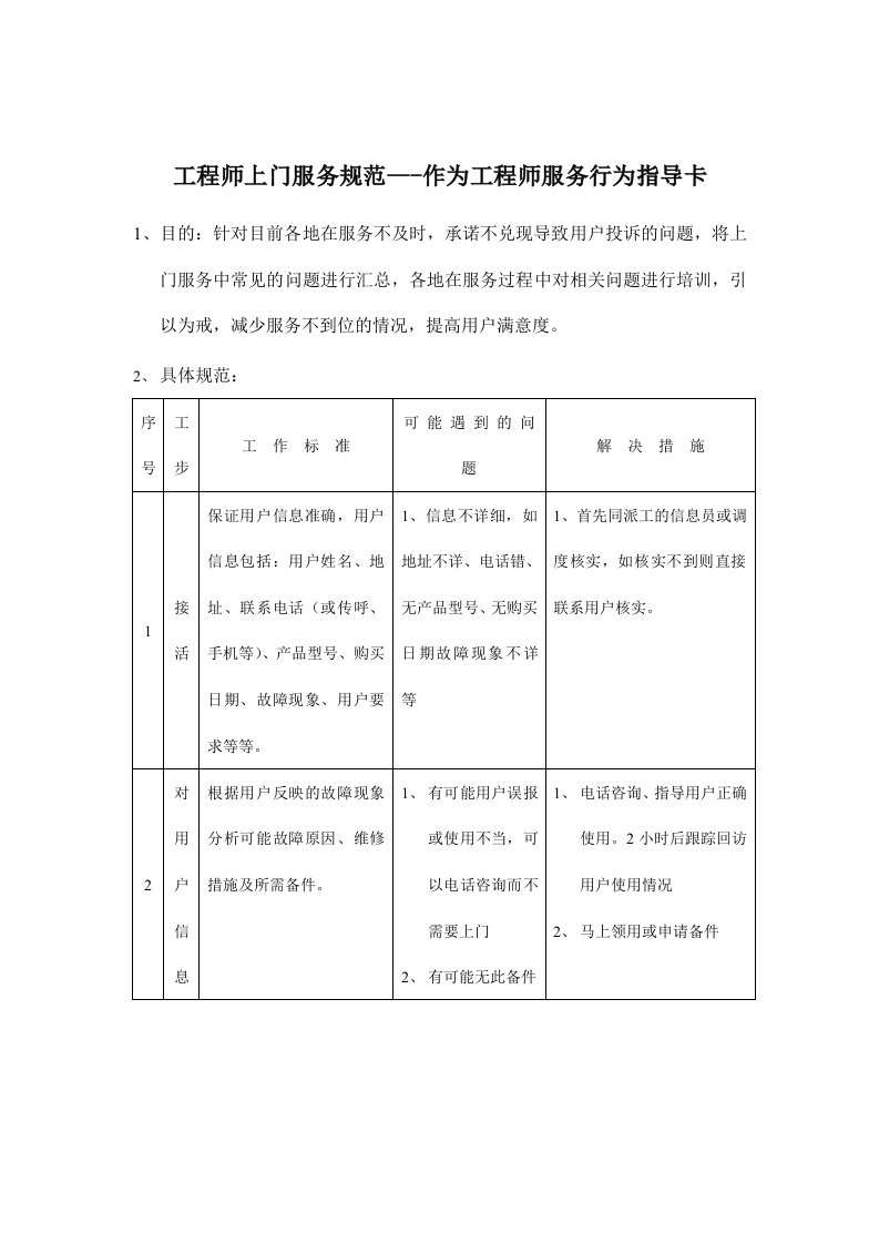 工程师上门服务规范分析