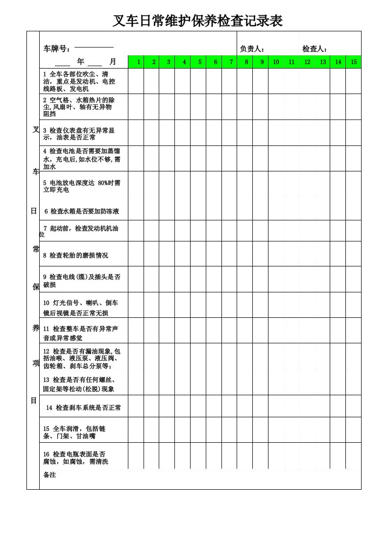 叉车日常维护保养检查记录表