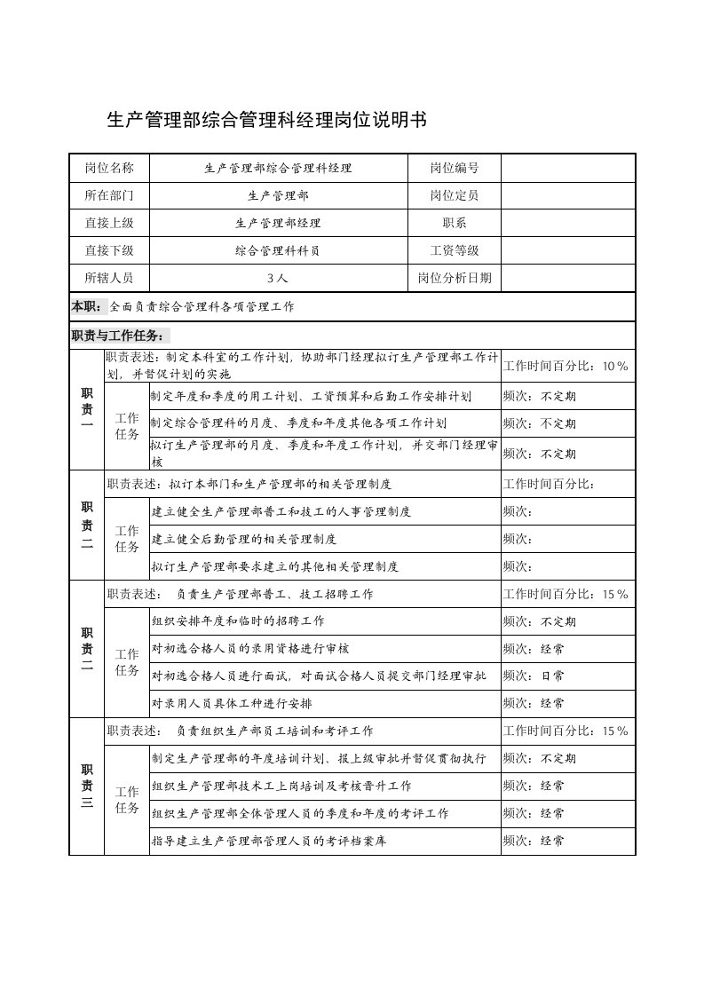 制鞋企业生产管理部综合管理科经理岗位说明书