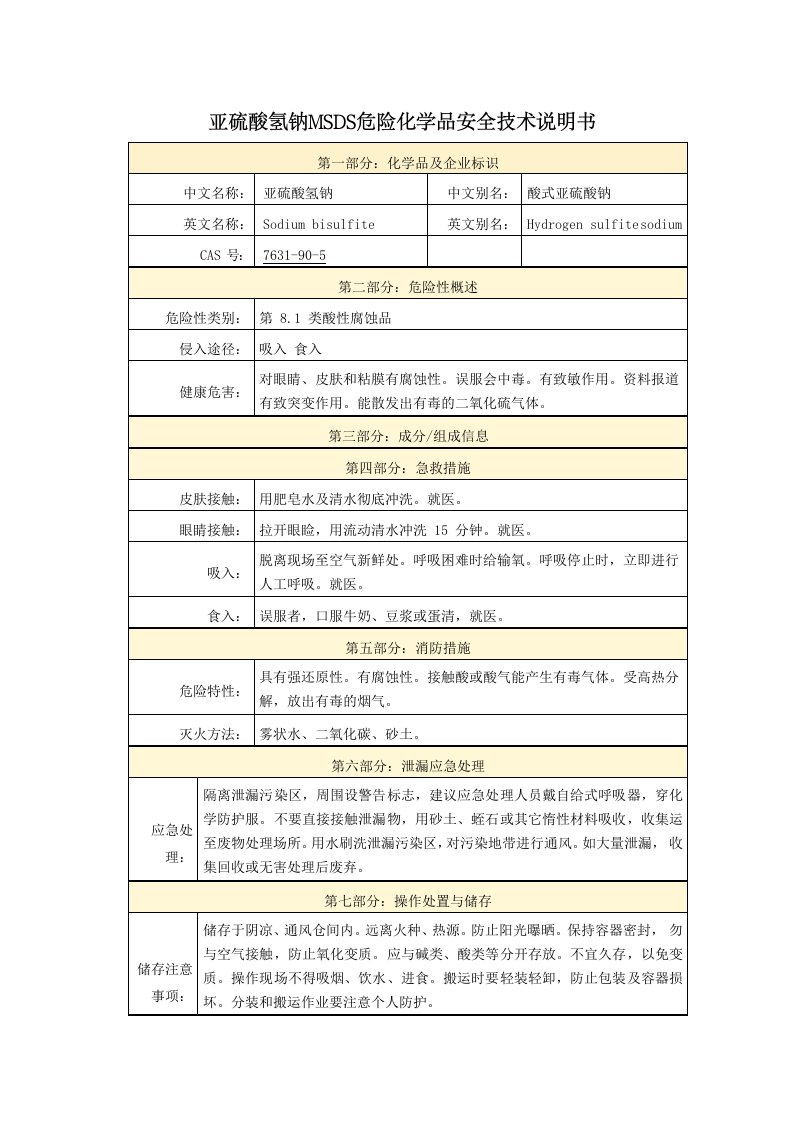 亚硫酸氢钠MSDS危险化学品安全技术说明书