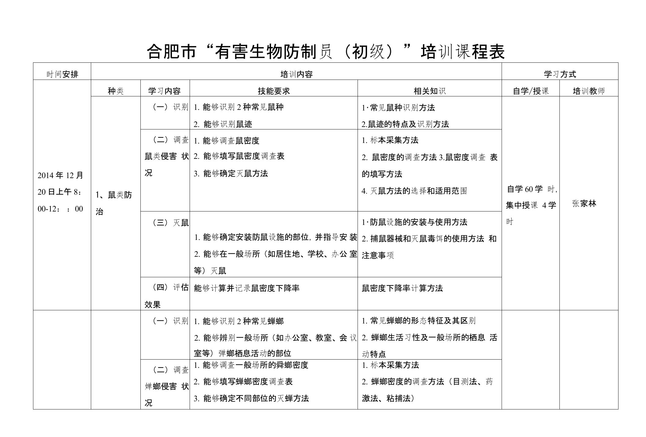 合肥市有害生物防制员（初级）培训课程表