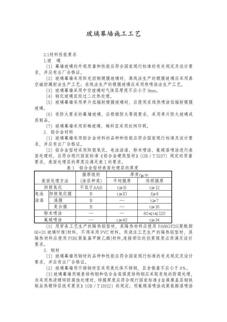 玻璃幕墙施工工艺标准