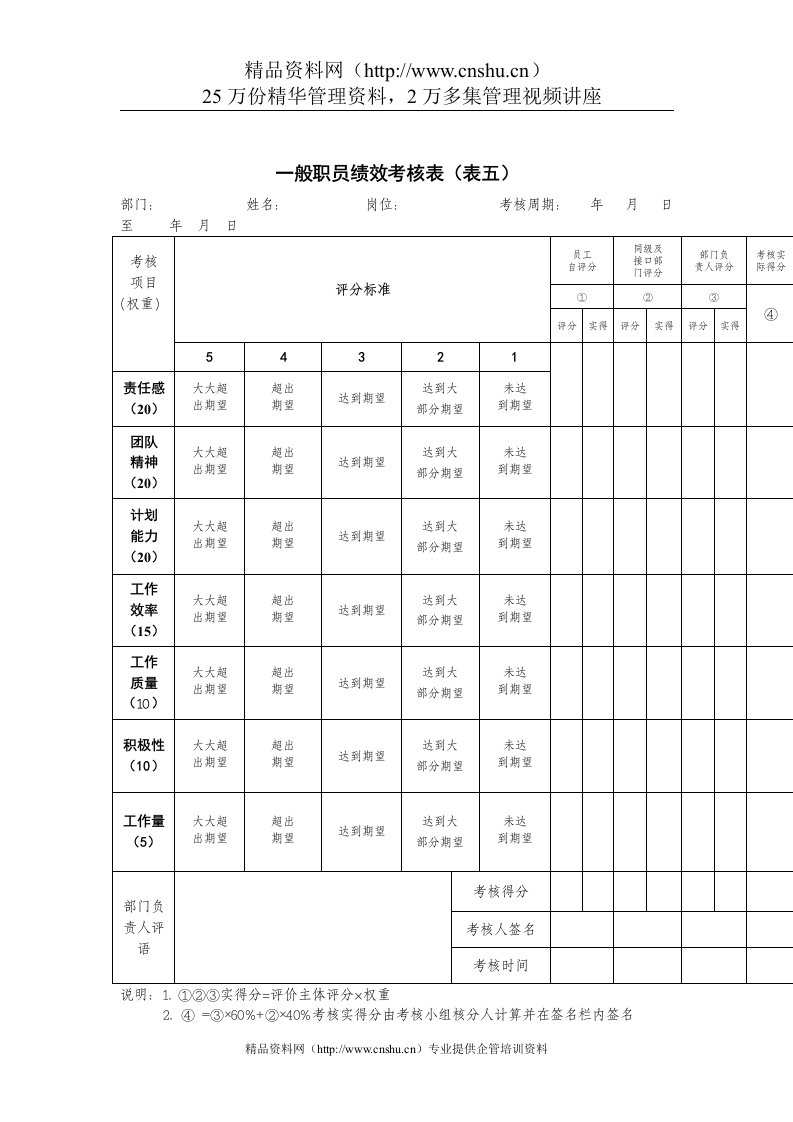 一般职员绩效考核