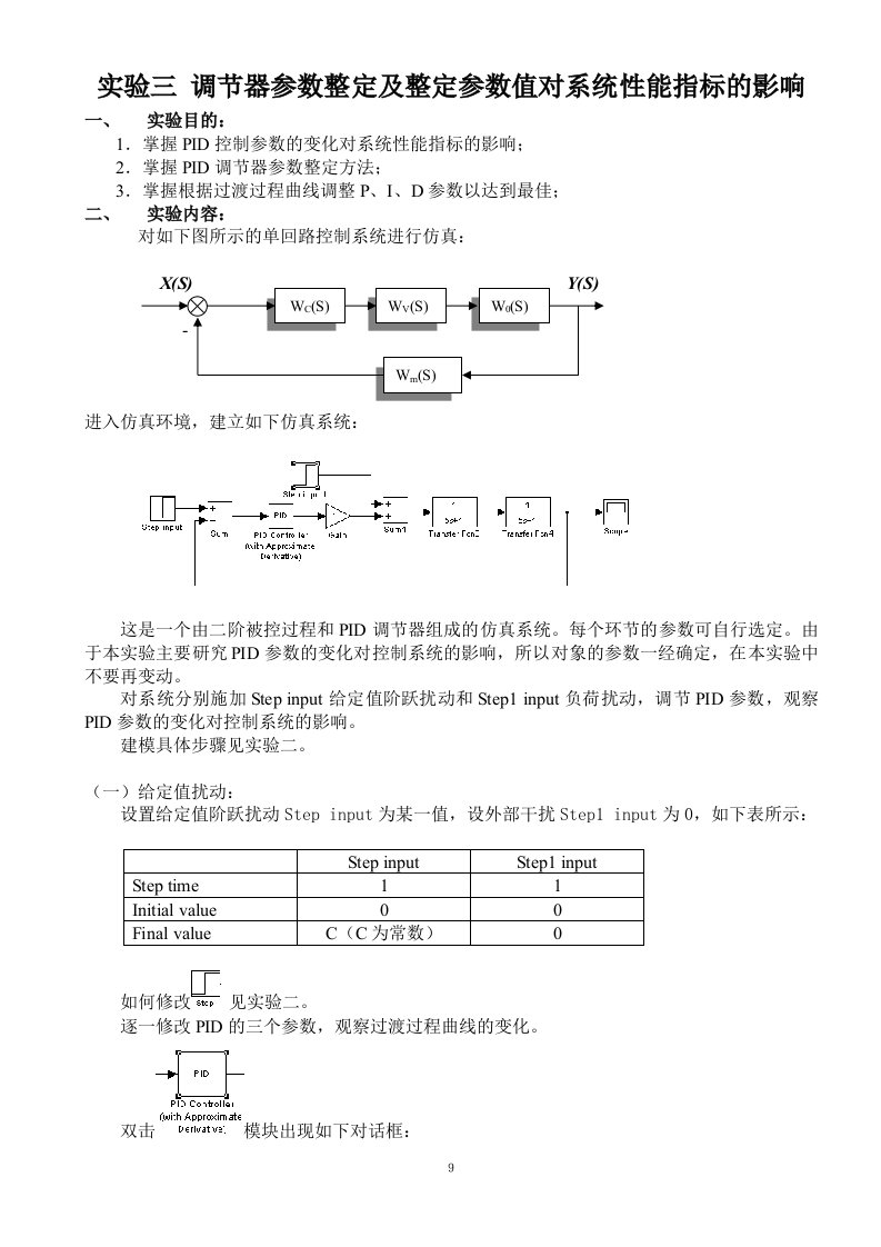 实验三+调节器参数的影响总汇