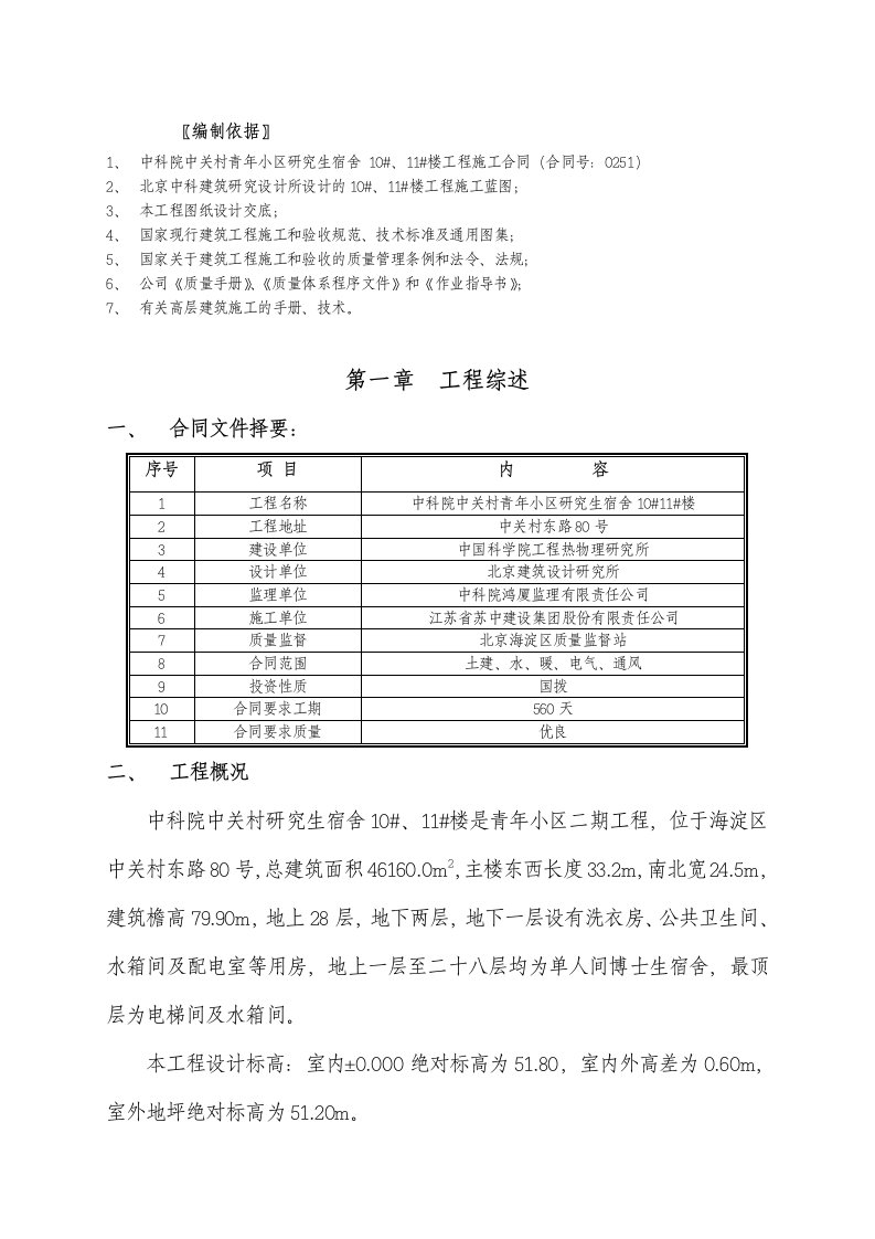 房地产经营管理-小区28层施工组织设计