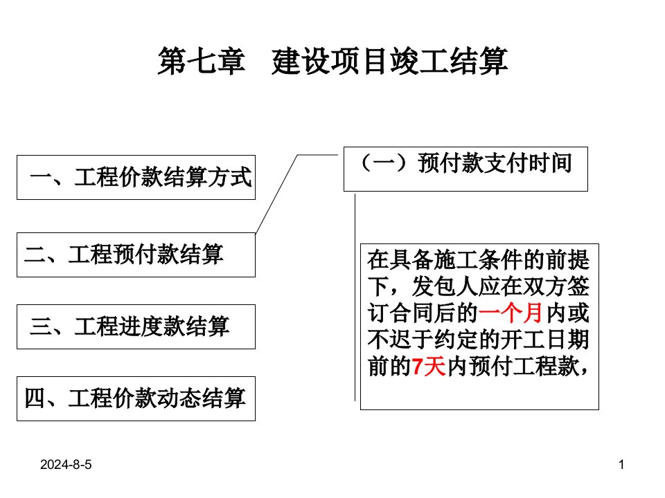 建设项目竣工结算