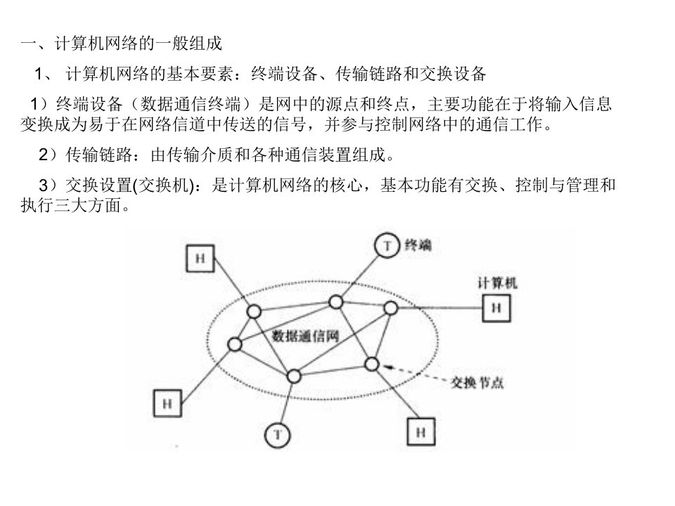 第五章广域网