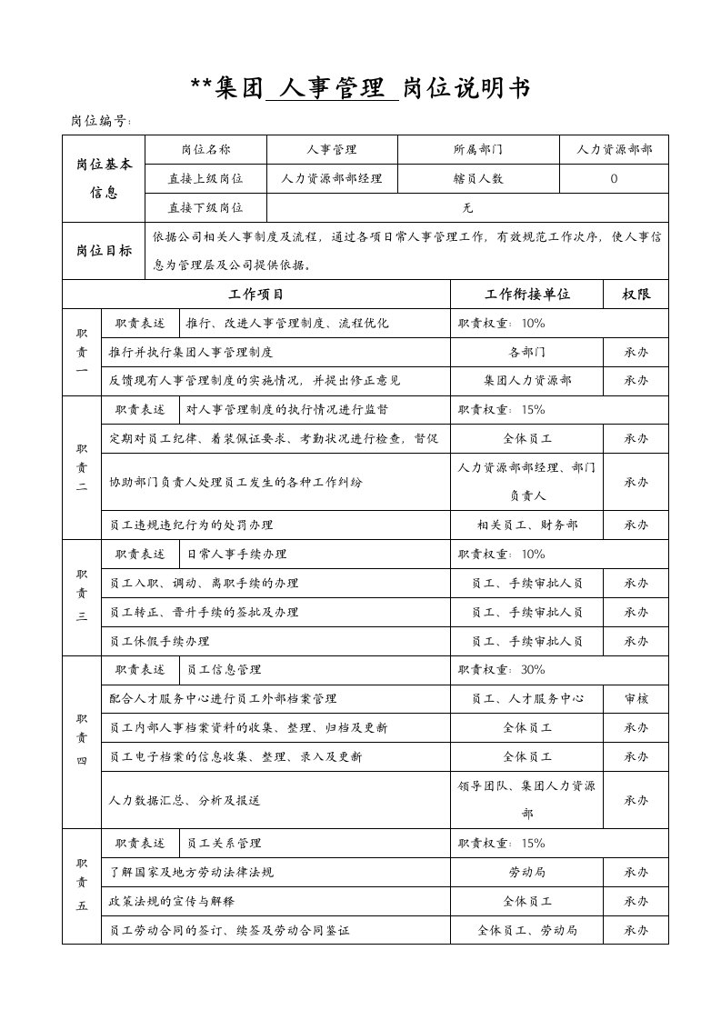 某集团人力资源部人事管理岗位说明书