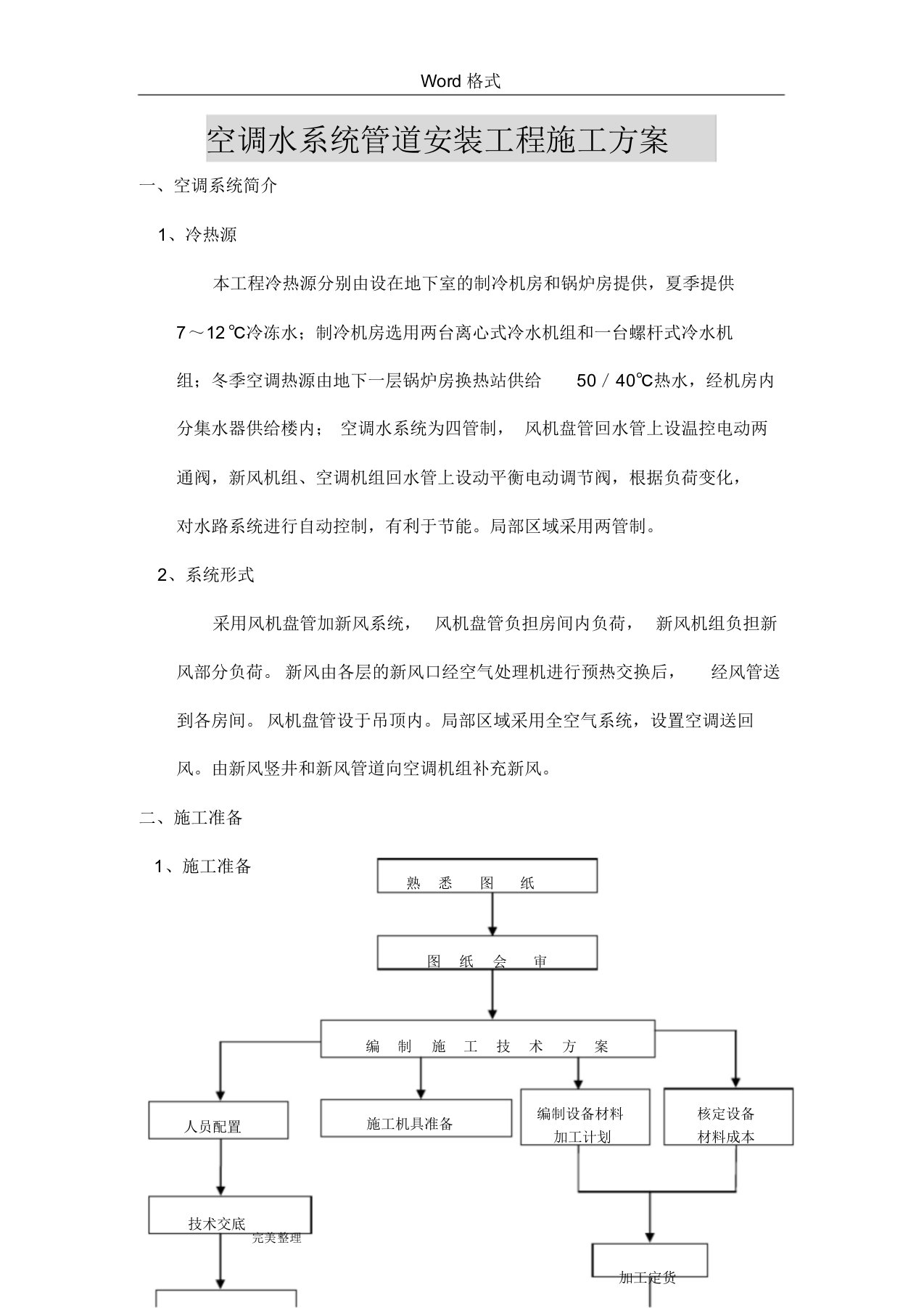 空调水系统管道安装工程施工设计方案