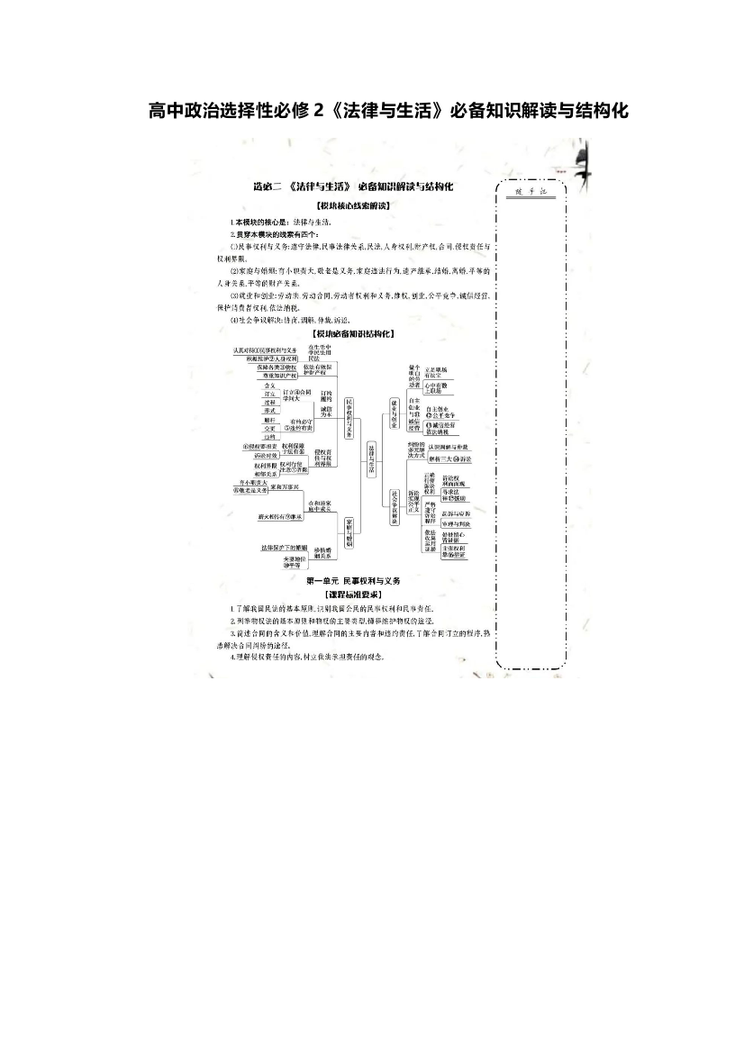 高中政治选择性必修2《法律与生活》必备知识解读与结构化