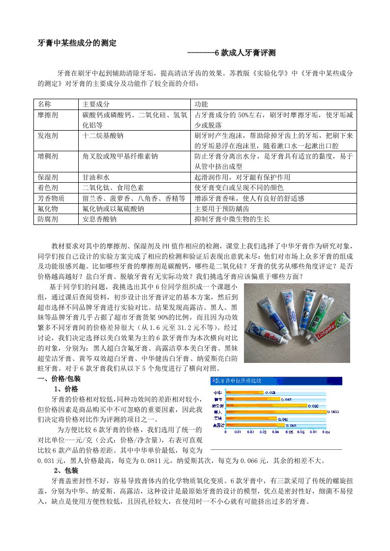 牙膏中某些成分的测定1