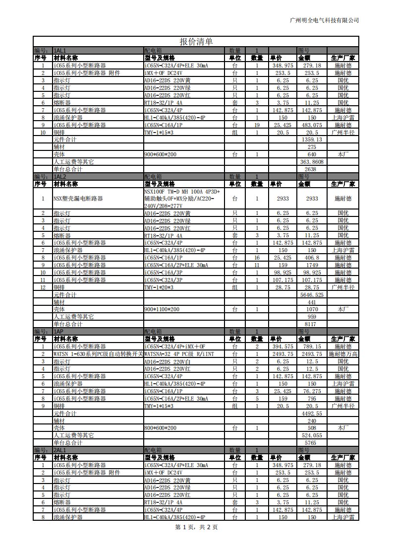 配电箱配置清单