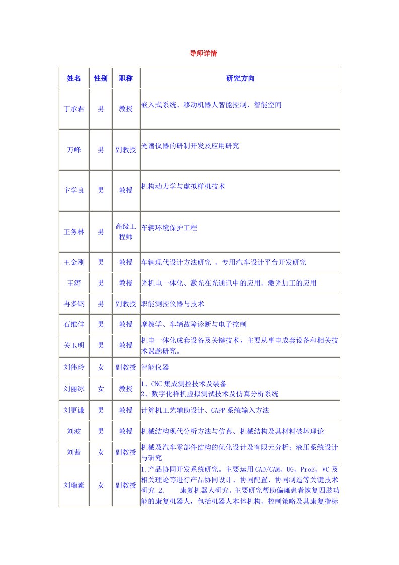 河北工业大学导师情况