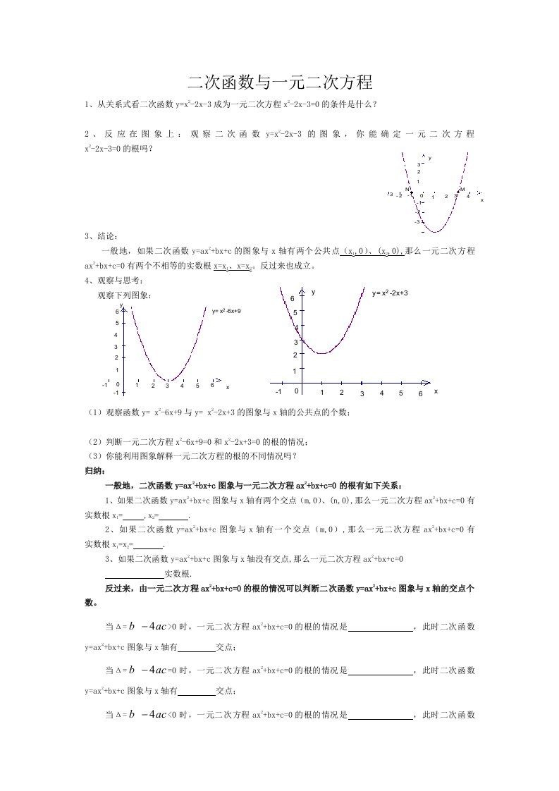 二次函数与一元二次方程、求解析式