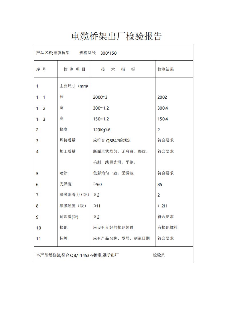 电缆桥架检验报告样本