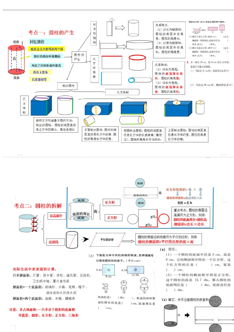 六年级下册数学圆柱和圆锥知识点整理