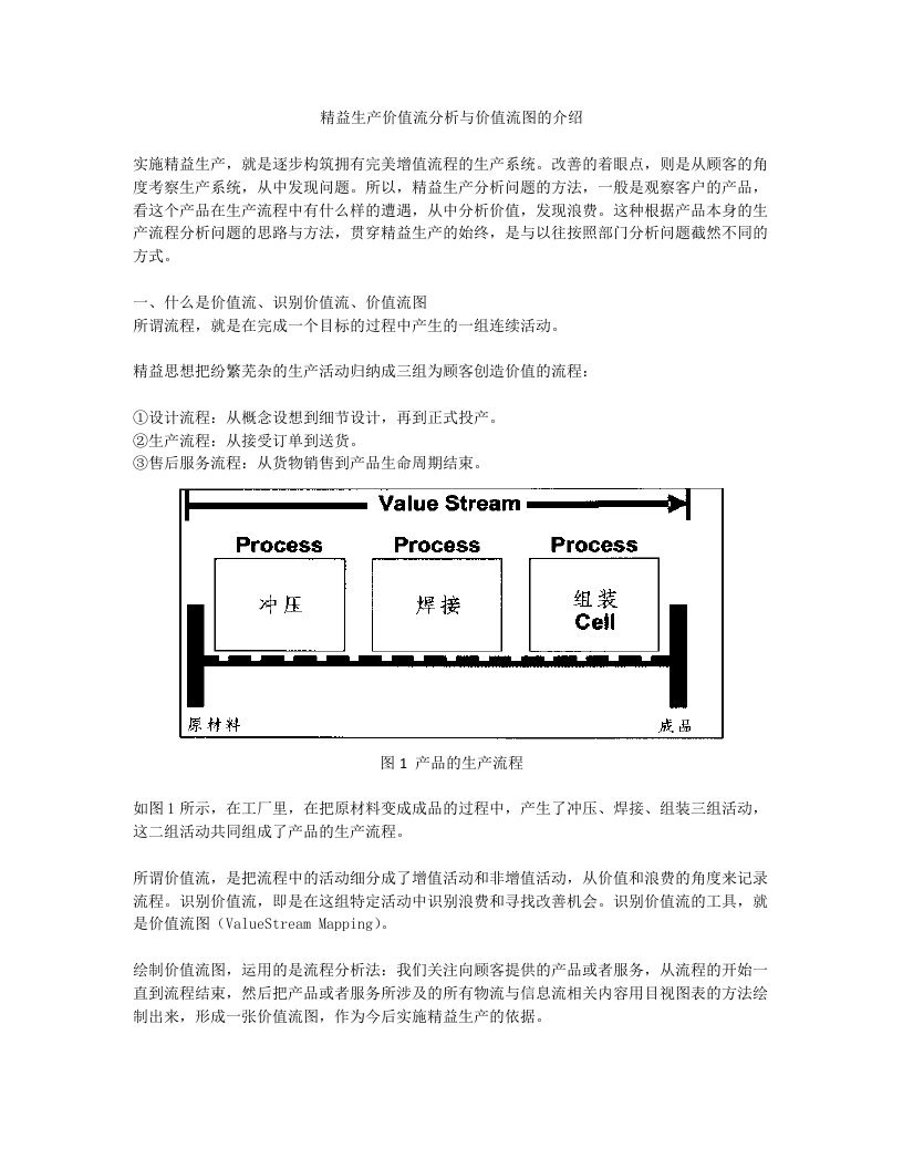 精益生产价值流分析与价值流图的介绍