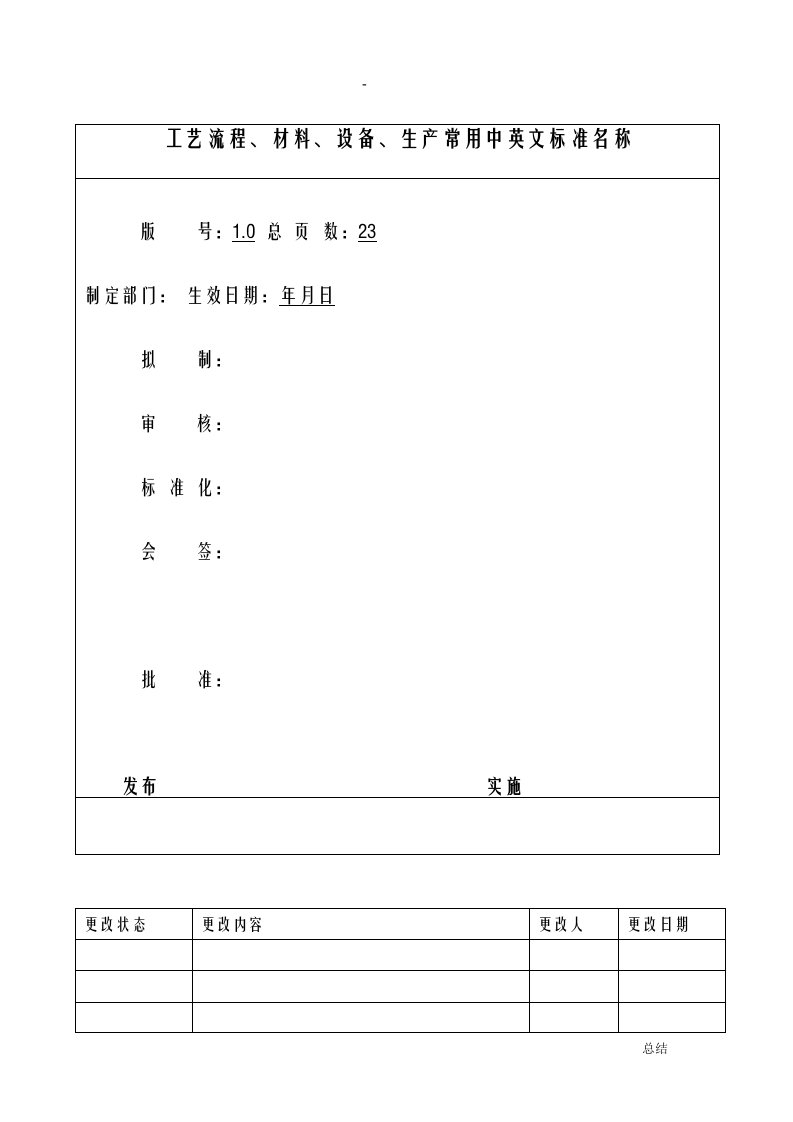 tft相关中英文对照表