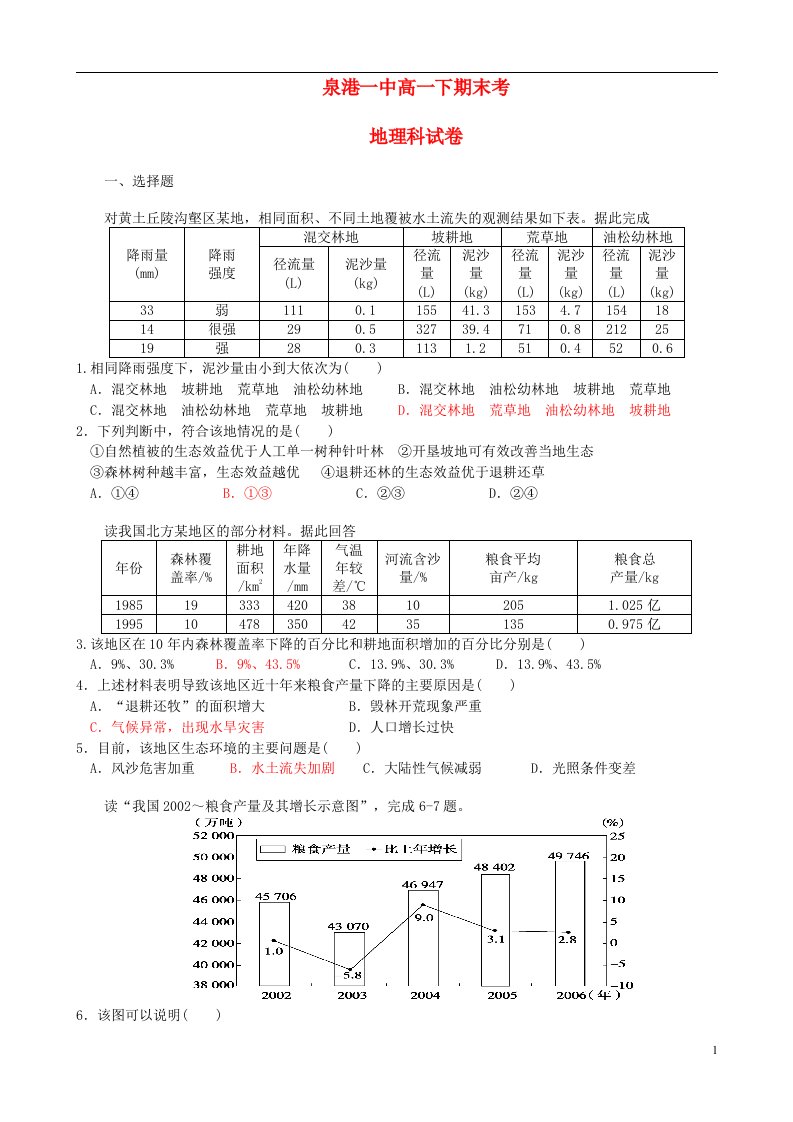 福建省泉港一中高一地理下学期期末考试试题