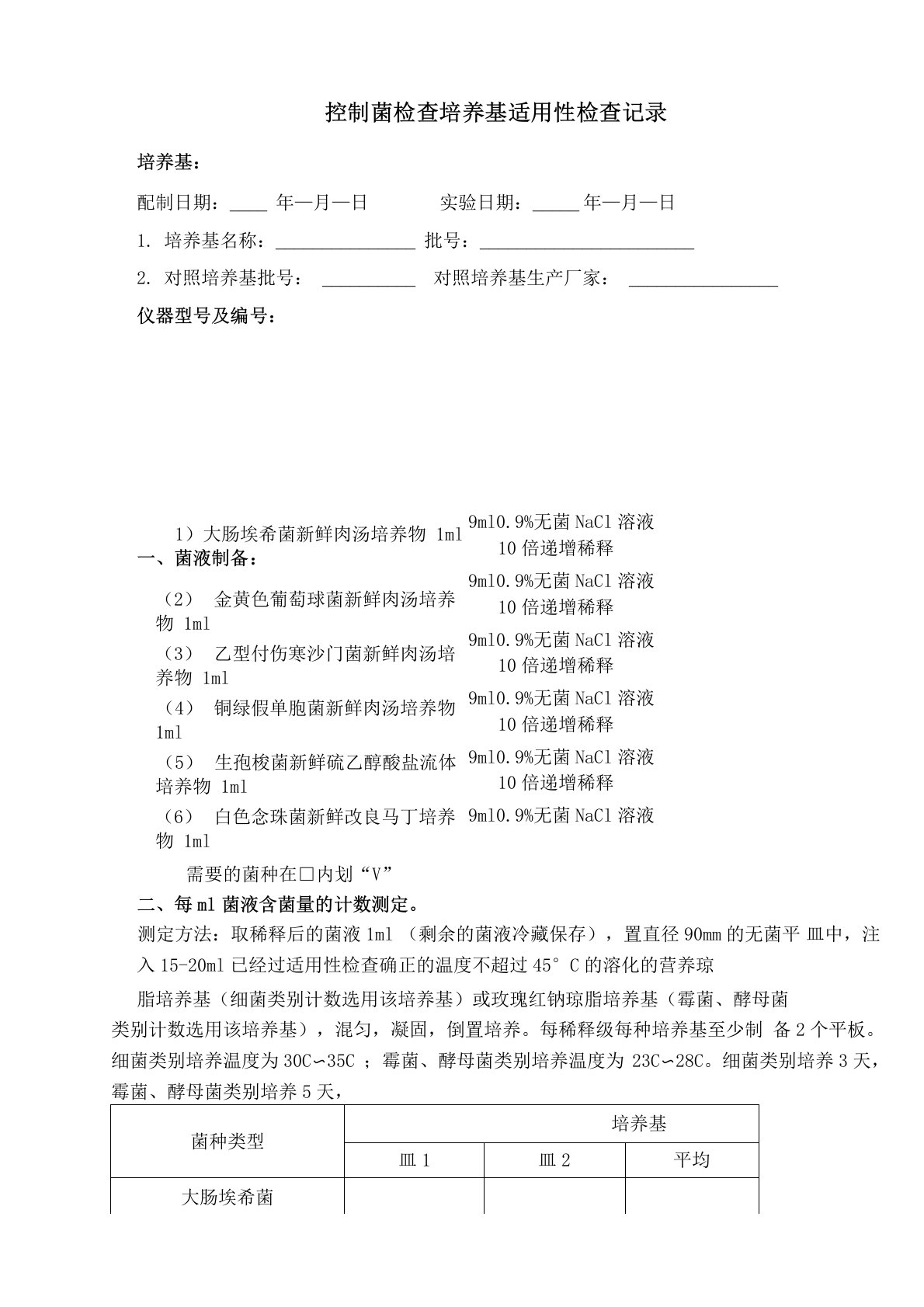 控制菌检查培养基适用性检查记录