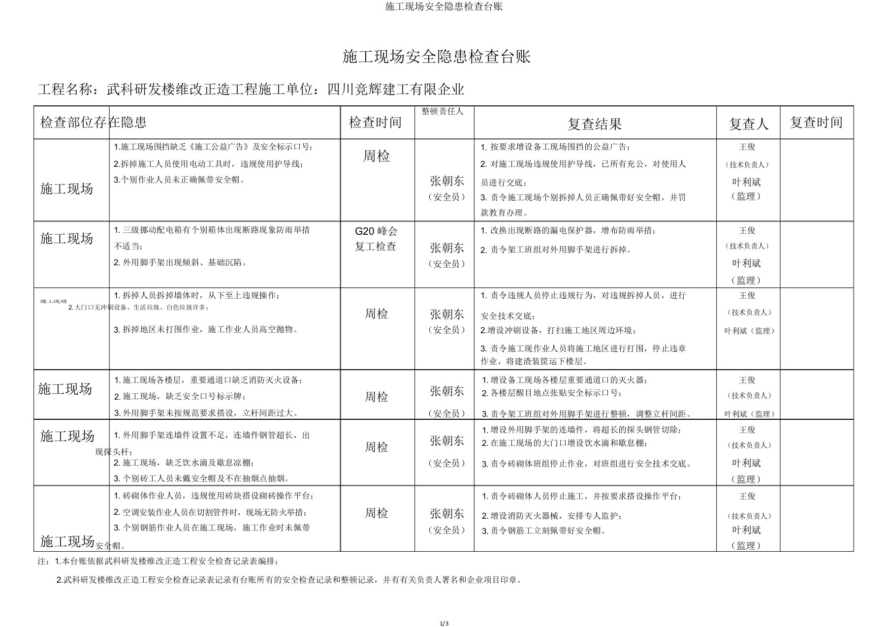 施工现场安全隐患检查台账