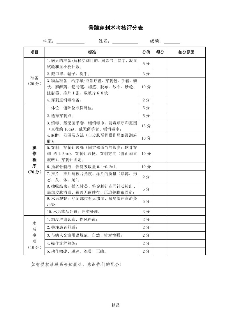 骨髓穿刺术考核评分表