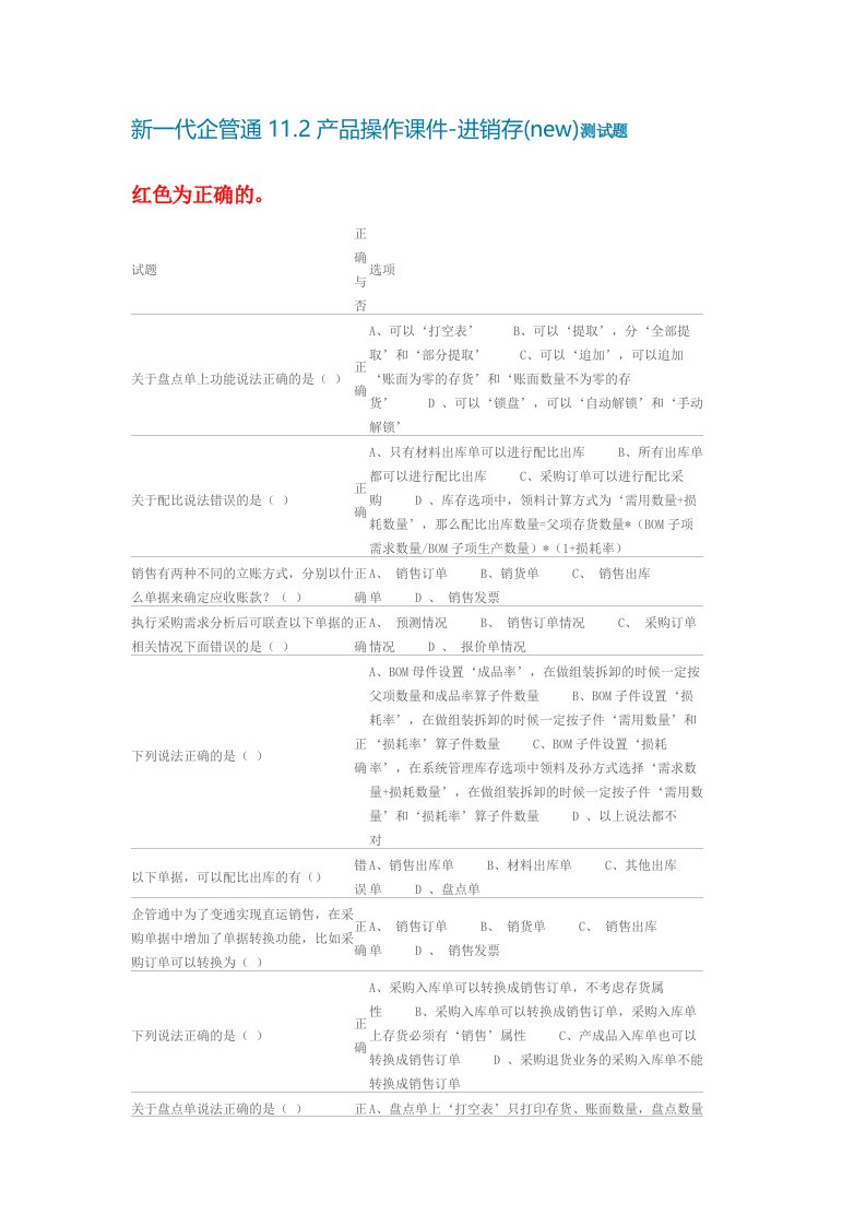 精选新一代企管通112产品操作课件-进销存new