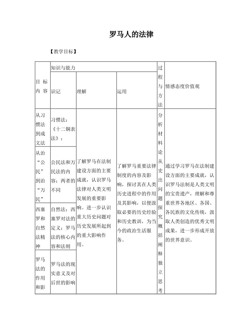 罗马法讲稿