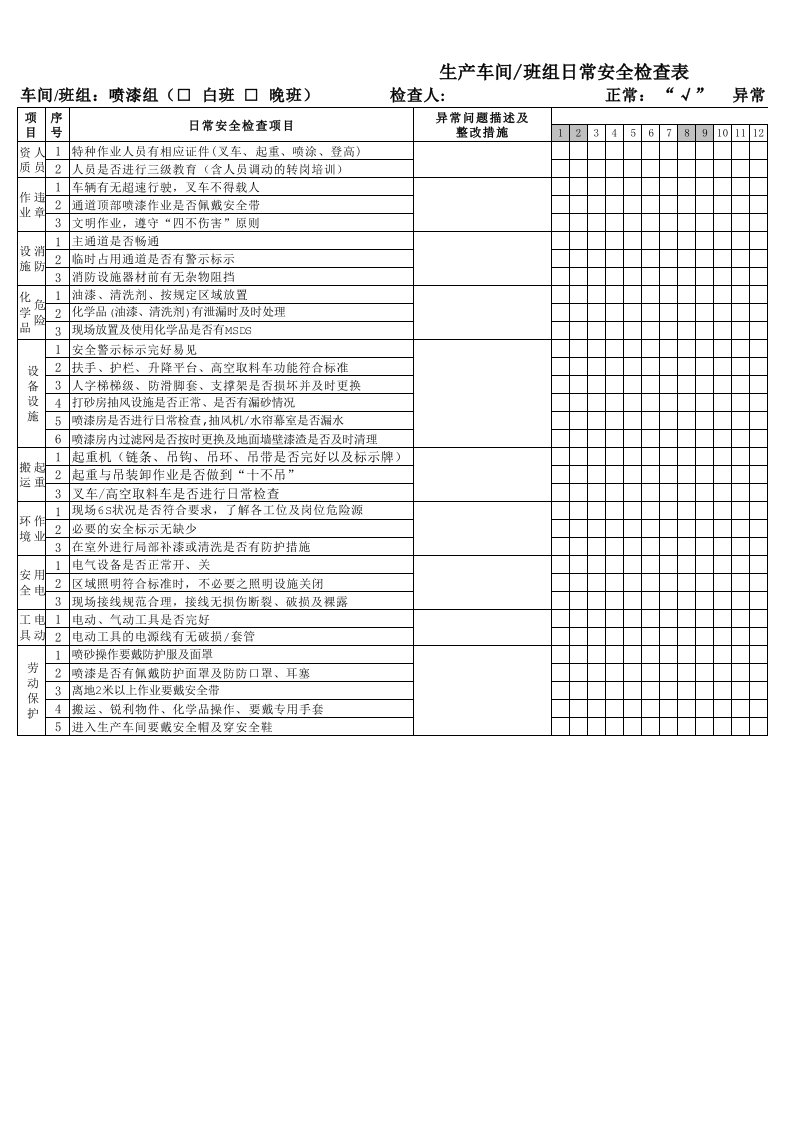 生产车间班组安全检查表-喷漆车间