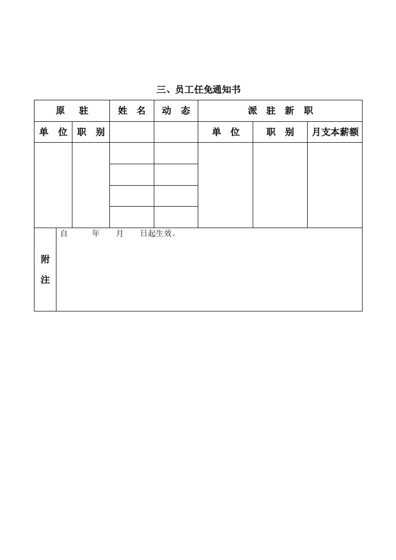 【管理精品】员工任免通知单(2)