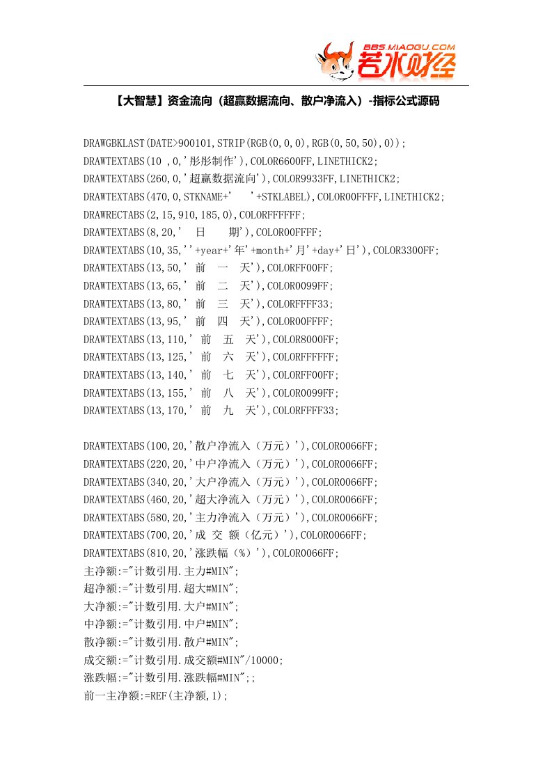 【股票指标公式】-【大智慧】资金流向(超赢数据流向散户净流入)