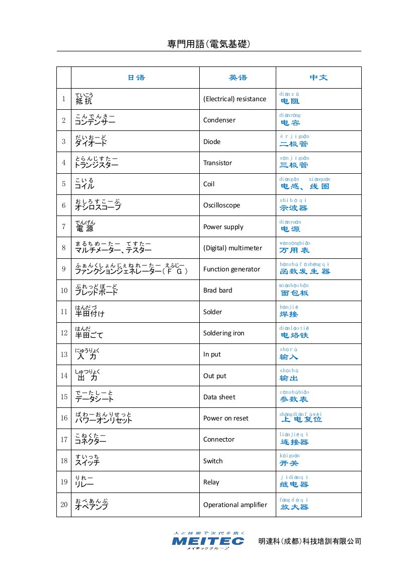 电气电子专业日语词汇