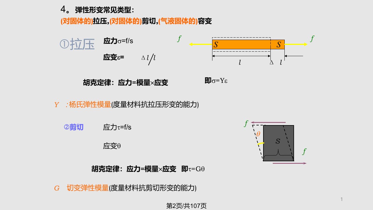 第五章波动学习