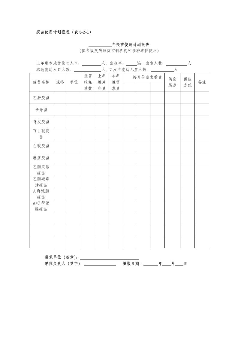 疫苗使用计划报表（表3-2-1）