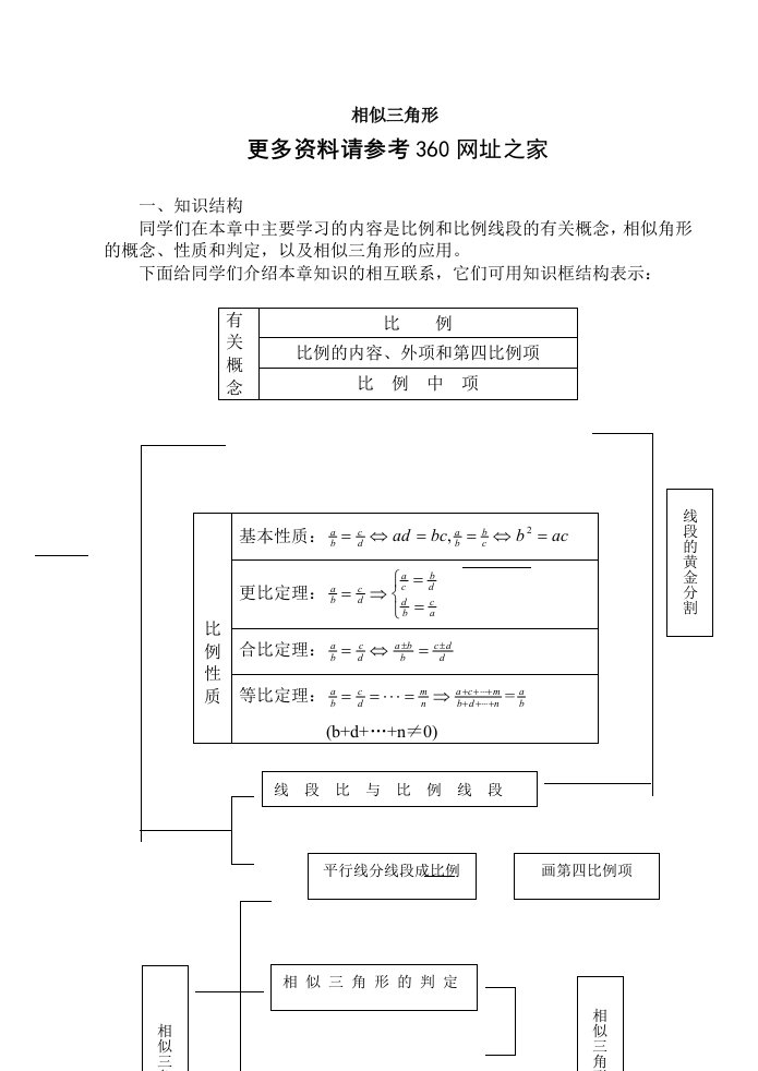 初中相似三角形例题