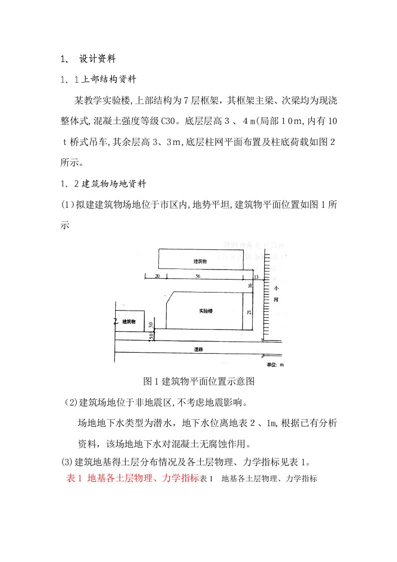 土力学地基基础课程设计