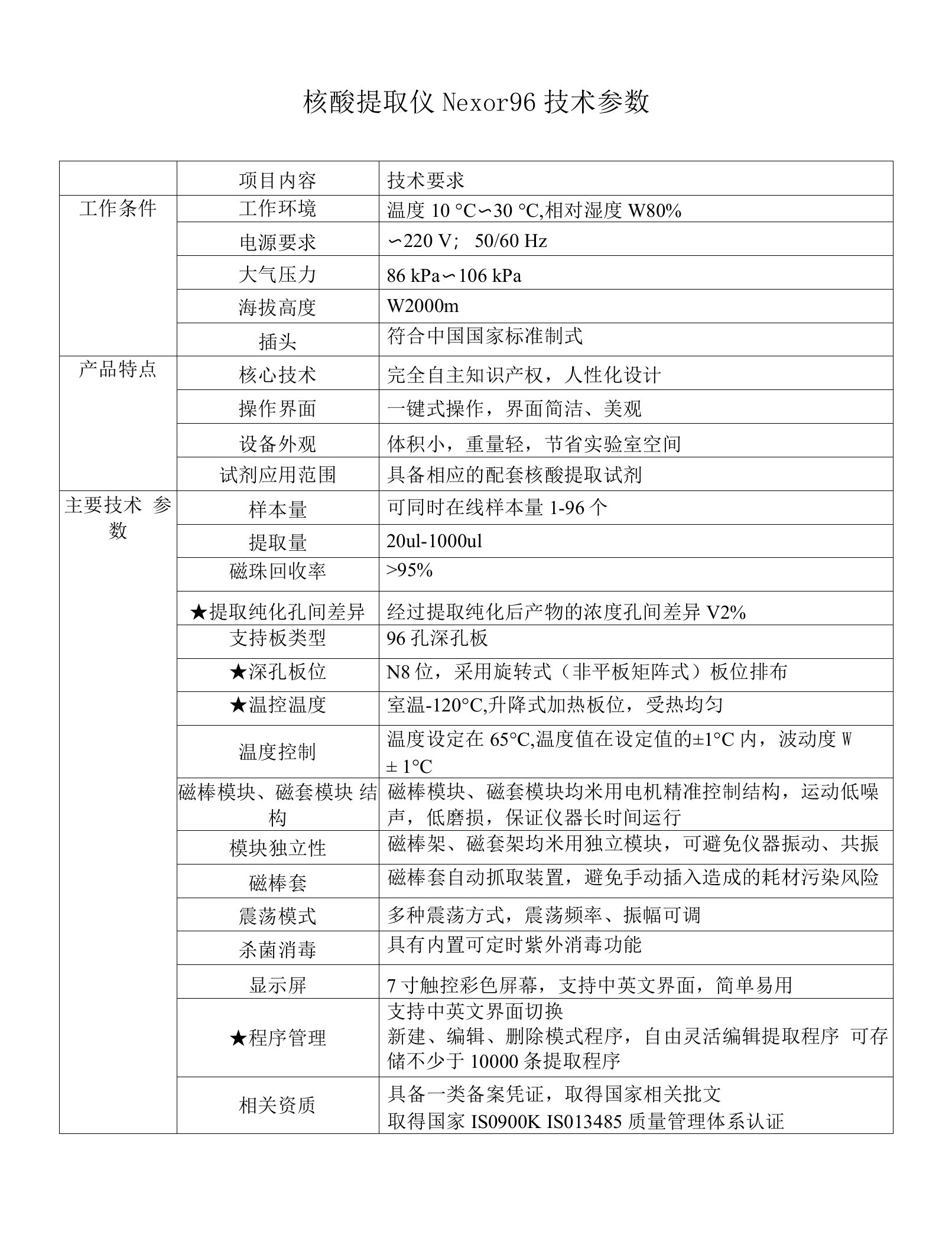 核酸提取仪Nexor96技术参数