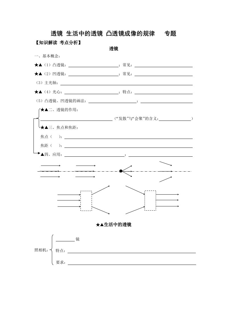 初二新课透镜生活中的透镜凸透镜成像的规律专题教案