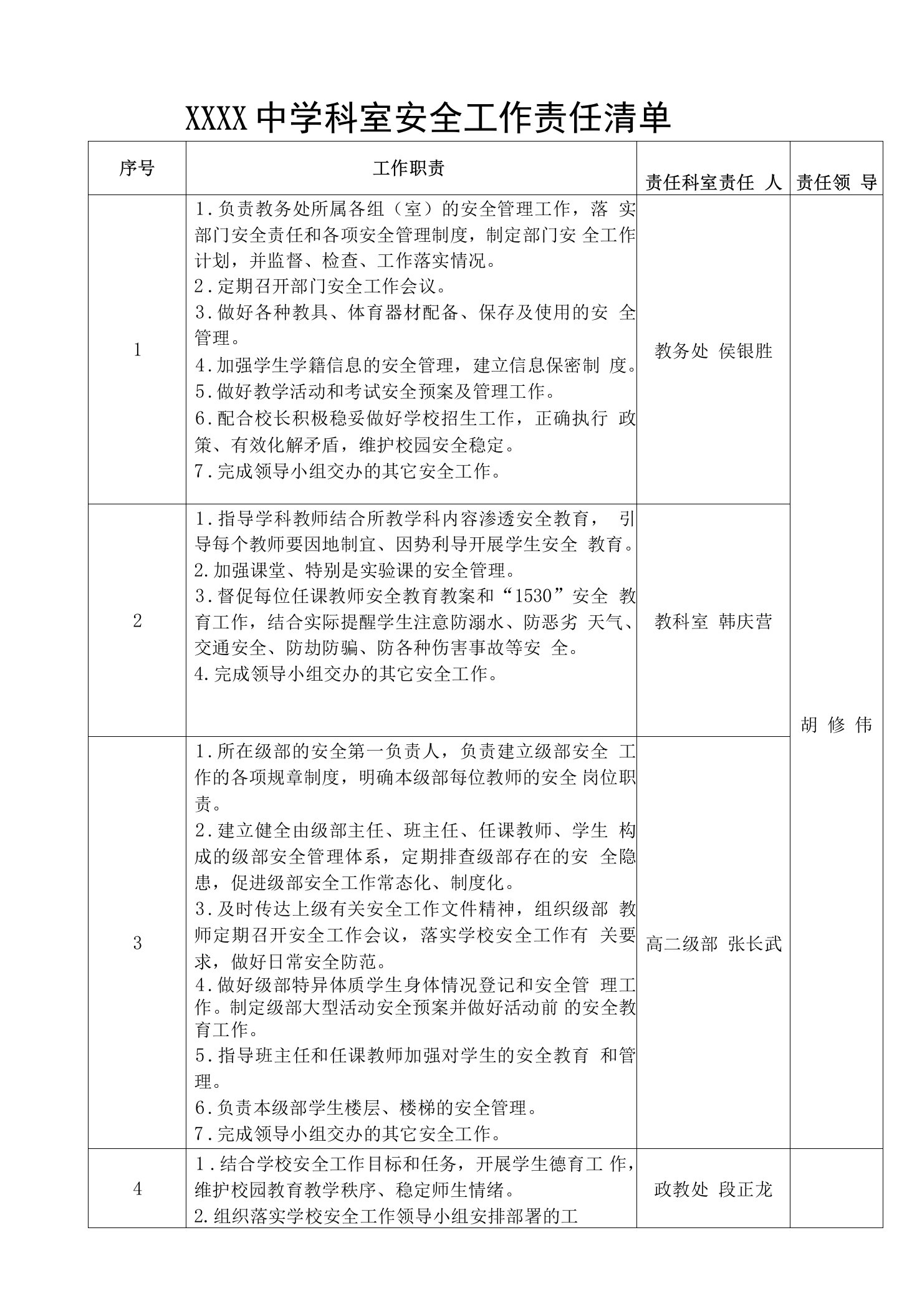 中学科室安全工作责任清单