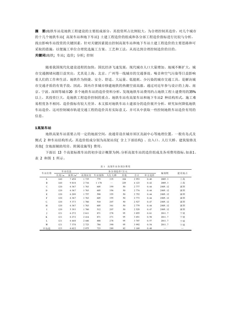 地铁车站造价分析与控制