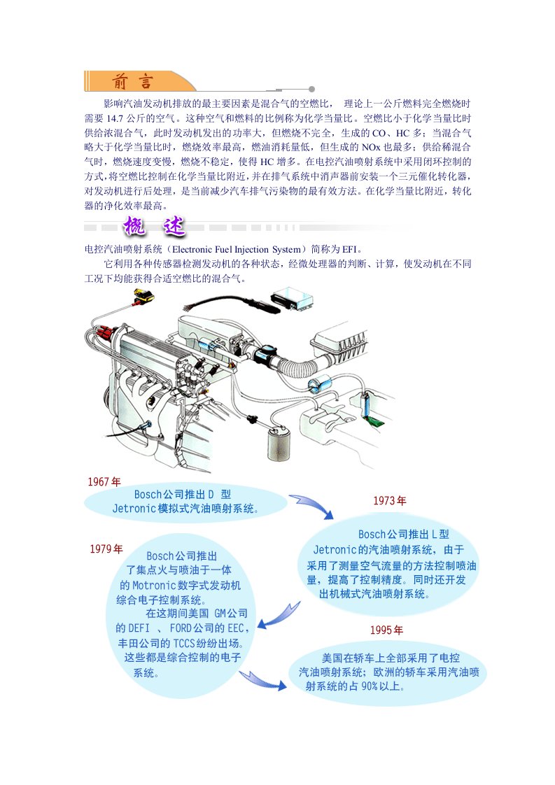 汽油发动机电子控制系统(EFI)