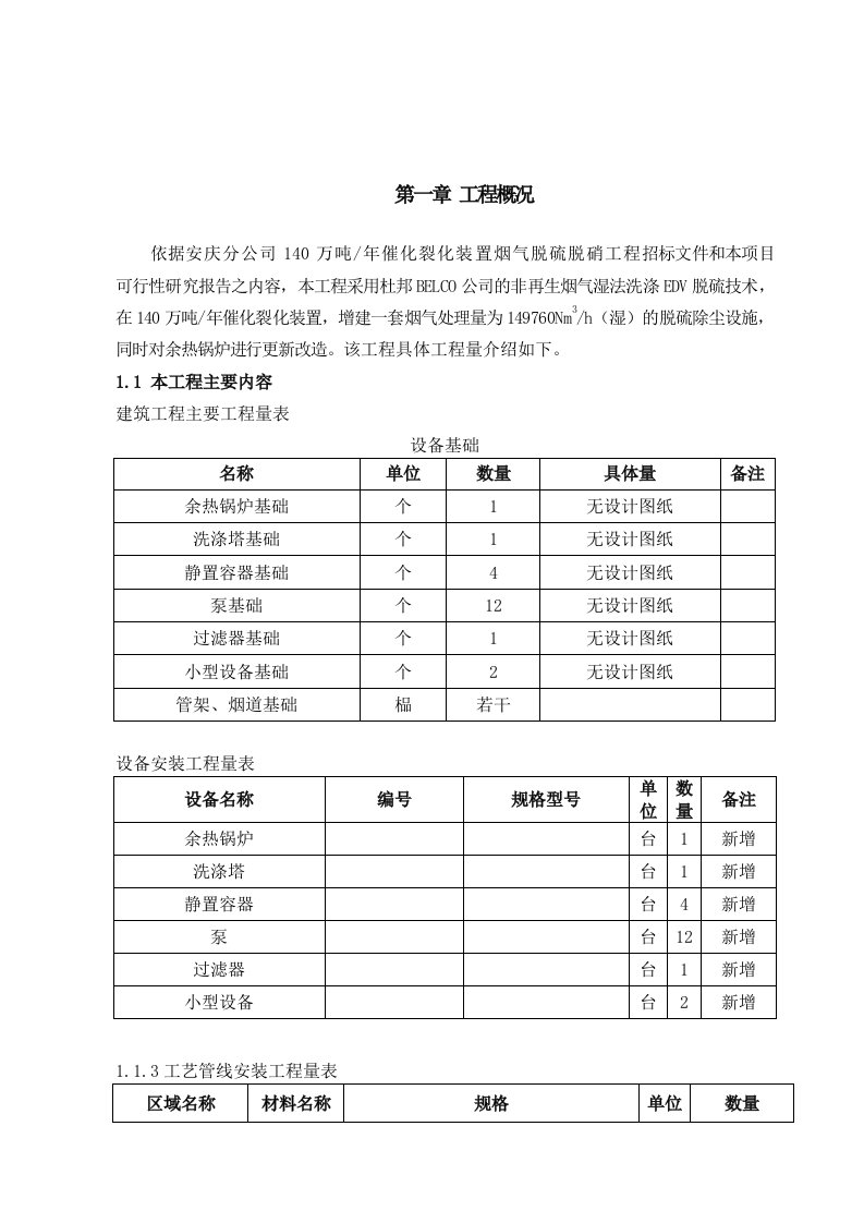 催化烟气脱硫脱硝施工组织设计