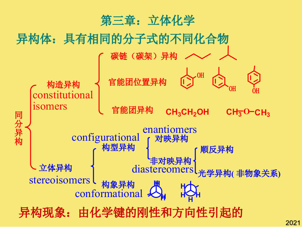 立体化学3优秀文档