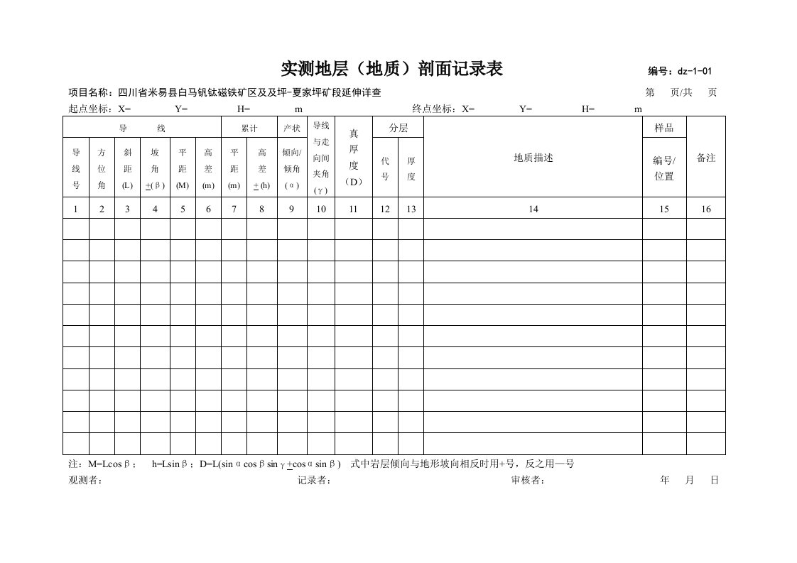 冶金行业-固体矿产勘查地质原始记录表格