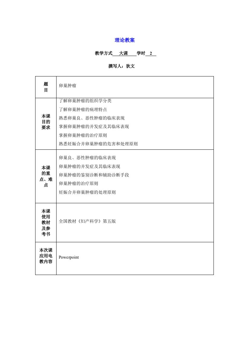 卵巢肿瘤理论教案