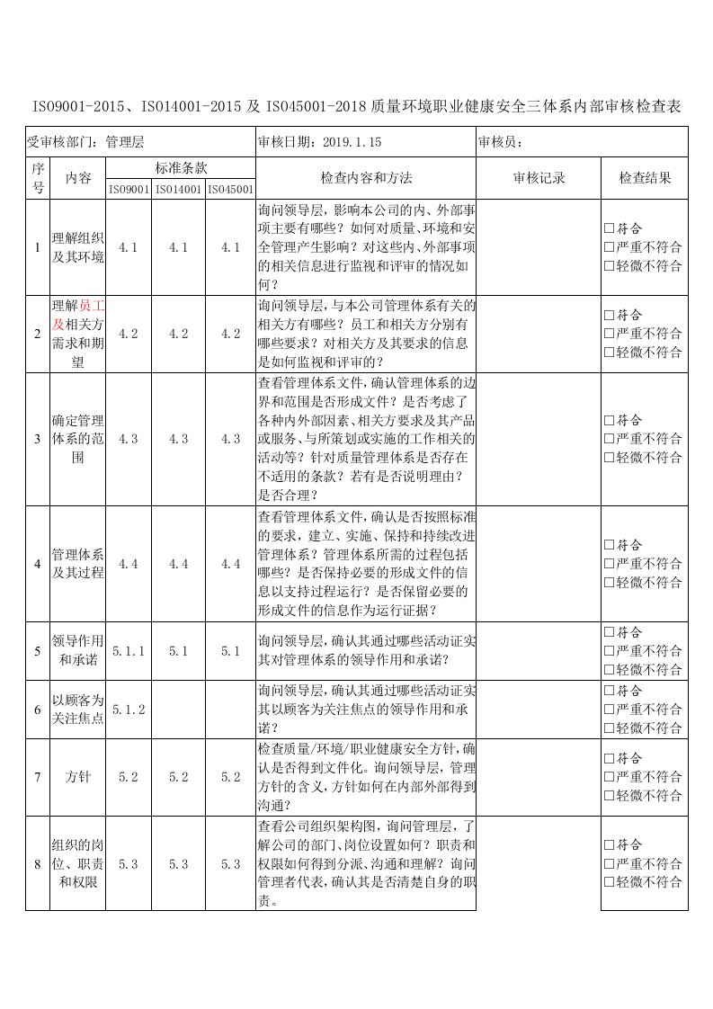 ISO9001-2015、ISO14001-2015及ISO45001-2018质量环境职业健康安全三体系内部审核检查表